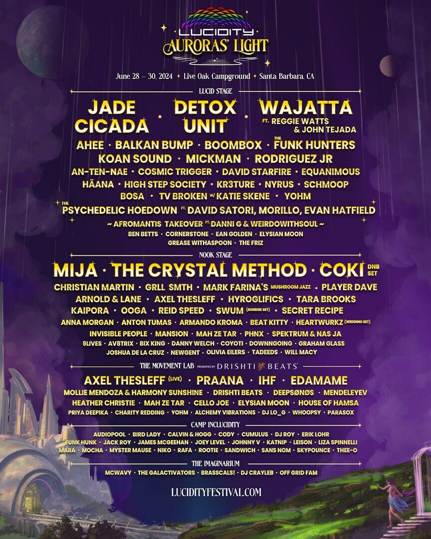 Lucidity Festival - Lucidity Festival